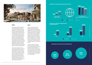 Mixed Use Code Review Example Mixed-use Report | PDF