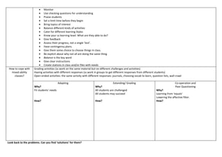 • Monitor
                         • Use checking questions for understanding
                         • Praise students
                         • Set a limit time before they begin
                         • Bring topics of interest
                         • Balance different kinds of activities
                         • Cater for different learning Styles
                         • Know your ss learning level: What are they able to do?
                         • Give feedback
                         • Assess their progress, not a single ‘test’.
                         • Have contingency plans.
                         • Give them some choice to choose things in class.
                         • Be explicit about why not all are doing the same thing
                         • Balance is the key word
                         • Give clear instructions
                         • Create stations in class and/or files with needs
 How to cope with     Grading activities (ss work on the same material but on different challenges and activities)
   mixed ability      Having activities with different responses (ss work in groups to get different responses from different students)
     classes?         Open-ended activities: the same activity with different responses: journals, choosing vocab to learn, question lists, wall crawl

                                            Adapting                                       Extending/ Grading                                   Co-operation and
                      Why?                                                 Why?                                                                 Peer Questioning
                      Fit students’ needs                                  All students are challenged                          Why?
                                                                           All students may succeed                             Learning from ‘equals’
                                                                                                                                Lowering the affective filter.
                      How?                                                 How?                                                 How?




Look back to the problems. Can you find ‘solutions’ for them?
 