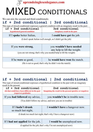 MIXED CONDITIONALS
aprendeinglesenleganes.com
We can mix the second and third conditionals:
if + 2nd conditional | 3rd conditional
This type of mixed conditional expresses a general condition with an imaginary result in the past:
if + 2nd conditional
hypothetical general condition
3rd conditional
imaginary result in the past
If I spoke better Italian, I could have got the job.
(I don't speak Italian well enough, so I didn't get the job)
If you were strong, you wouldn't have needed
any help to lift the weight.
(you are not strong; that's why you needed help to lift the weight)
If he were so good, he would have won the match.
(He is not so good; that's why he didn’t win the match)
if + 3rd conditional | 2nd conditional
This type of mixed conditional expresses a hypothetical condition in the past with an imaginary
result in the present:
if + 3rd conditional
sth that could have been different in the past
(regret or gratitude)
2nd conditional
Imagining the result in the present (positive or negative)
If you had followed my advice, you wouldn't be in trouble now.
(You didn't follow my advice, and now you are in trouble)
If I hadn’t drunk
so much last night,
I wouldn't have a hangover now.
(I drank too much last night; that's why I have a hangover now)
If I had not applied for the job, I would be unemployed now.
(I applied for the job; that’s why I’m not unemployed now)
 