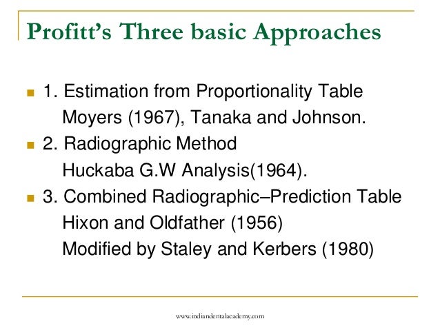 mixed dentition analysis certified fixed orthodontic moyers mixed dentition analysis chart