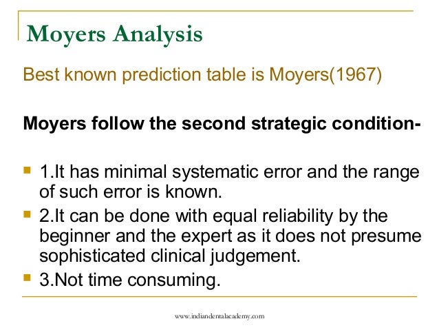 mixed dentition analysis2 certified fixed orthodontic moyers mixed dentition analysis chart