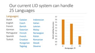 Combined Language MixedLanguageProcessingTutorialEMNLP2019.pptx