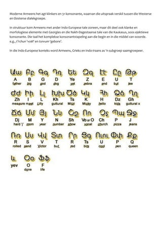 Moderne Armeens het agt klinkers en 31 konsonante, waarvan die uitspraak verskil tussen die Westerse
en Oosterse dialekgroepe.
In struktuur kom Armeens met ander Indo-Europese tale ooreen, maar dit deel ook klanke en
morfologiese elemente met Georgies en die Nakh-Dagestaanse tale van die Kaukasus, soos ejektiewe
konsonante. Die taal het komplekse konsonantstapeling aan die begin en in die middel van woorde.
e.g., t’rchun ‘voёl’ en tsnvum ‘gebore’.
In die Indo-Europese konteks word Armeens, Grieks en Indo-Iraans as ‘n subgroep saamgroepeer.
 