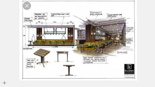 Mixed Media and Multi Media in Design and Architecture | PPTX