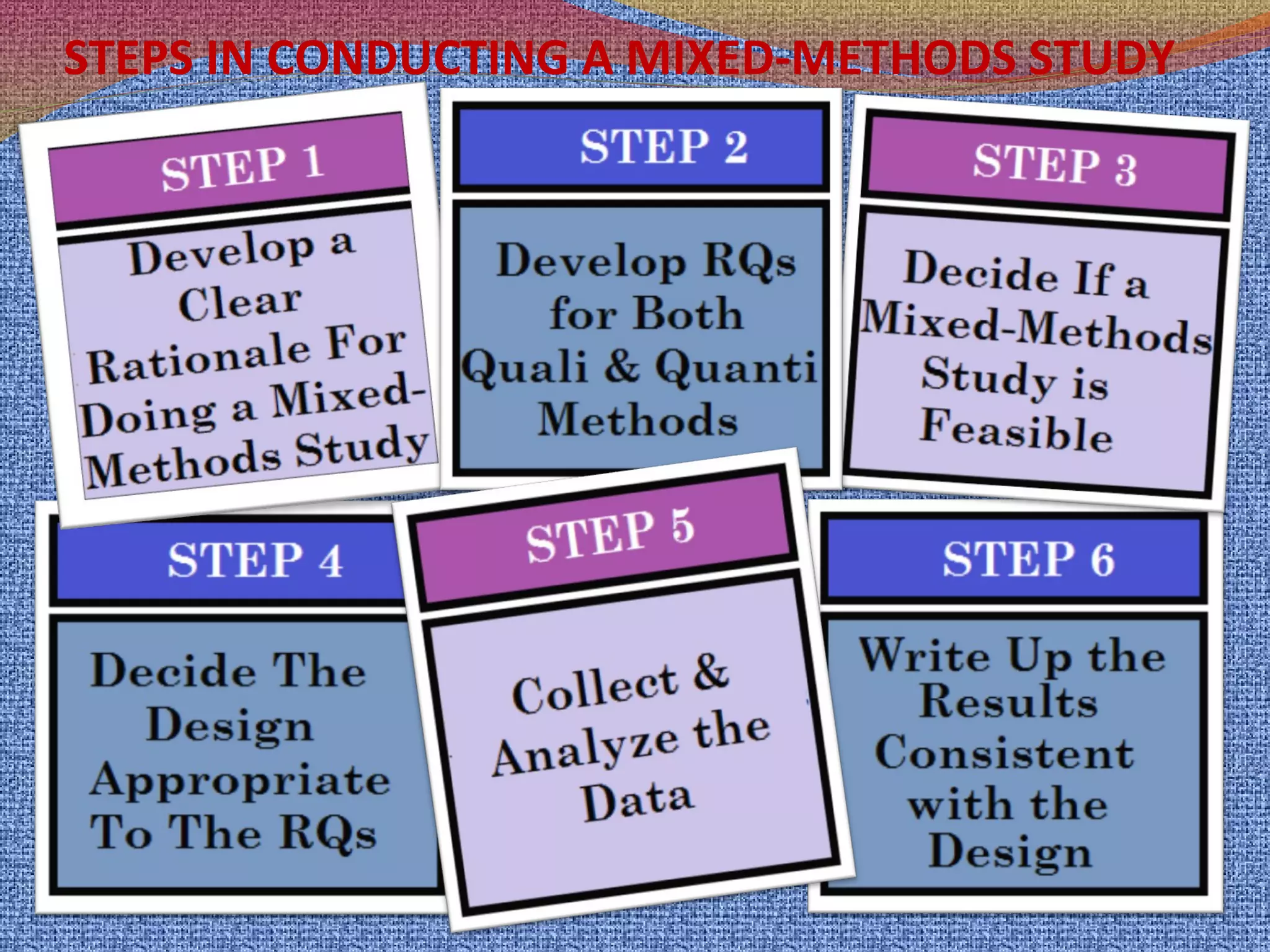 STEPS IN CONDUCTING A MIXED-METHODS STUDY

 