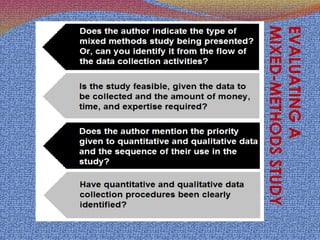 EVALUATING A
MIXED-METHODS STUDY

 