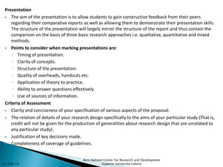 Presentation
  The aim of the presentation is to allow students to gain constructive feedback from their peers
    regarding their comparative reports as well as allowing them to demonstrate their presentation skills.
    The structure of the presentation will largely mirror the structure of the report and thus contain the
    comparison on the basis of three basic research approaches i.e. qualitative, quantitative and mixed
    methods.
  Points to consider when marking presentations are:

     ◦ Timing of presentation.
     ◦ Clarity of concepts.
     ◦ Structure of the presentation.
     ◦ Quality of overheads, handouts etc.
     ◦ Application of theory to practice.
     ◦ Ability to answer questions effectively.
     ◦ Use of sources of information.
 Criteria of Assessment
  Clarity and conciseness of your specification of various aspects of the proposal.

  The relation of details of your research design specifically to the aims of your particular study (That is,
    credit will not be given for the production of generalities about research design that are unrelated to
    any particular study).
  Justification of key decisions made.

  Completeness of coverage of guidelines.



                                         Azra Naheed Center for Research and Development
11-Feb-13                                           Superior University Lahore
 