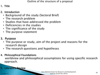 Outline of the structure of a proposal
1. Title

2. Introduction
  •   Background of the study (Sectoral Brief)
  •   The research problem
  •   Studies that have addressed the problem
  •   Deficiencies in the studies
  •   The significance of the study
  •   The purpose statement

3. Purpose
  • The purpose or study, aim of the project and reasons for the
    research design
  • The research questions and hypotheses

4. Philosophical Foundations
      worldview and philosophical assumptions for using specific research
      approach.

5. Literature Review
                                  Azra Naheed Center for Research and Development
                                                                                    40
11-Feb-13                                    Superior University Lahore
 