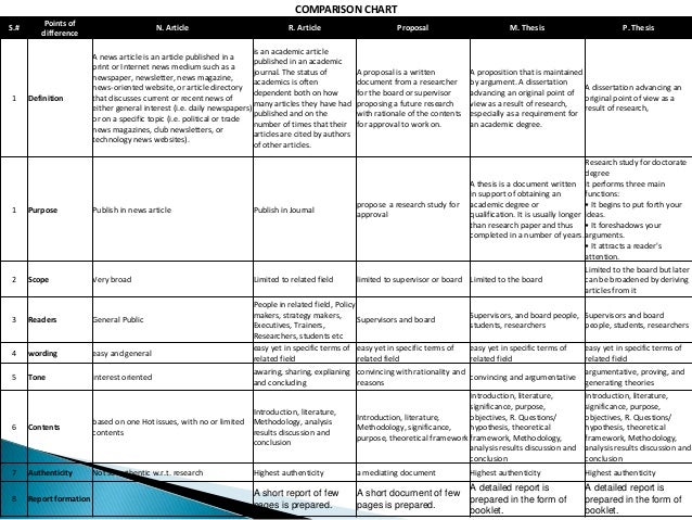 collection data quantitative method a Data Mixed Method