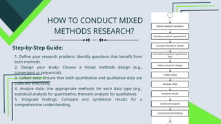 Building Insights: The Power of Mixed Methods Research | PPTX
