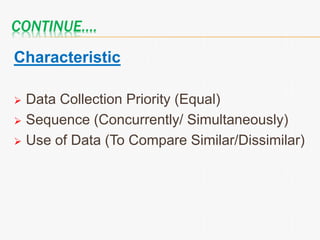 CONTINUE….
Characteristic
 Data Collection Priority (Equal)
 Sequence (Concurrently/ Simultaneously)
 Use of Data (To Compare Similar/Dissimilar)
 