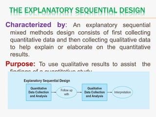 THE EXPLANATORY SEQUENTIAL DESIGN
Characterized by: An explanatory sequential
mixed methods design consists of first collecting
quantitative data and then collecting qualitative data
to help explain or elaborate on the quantitative
results.
Purpose: To use qualitative results to assist the
findings of a quantitative study.
 
