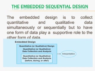 THE EMBEDDED SEQUENTIAL DESIGN
The embedded design is to collect
quantitative and qualitative data
simultaneously or sequentially but to have
one form of data play a supportive role to the
other form of data.
 