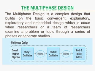 THE MULTIPHASE DESIGN
The Multiphase Design is a complex design that
builds on the basic convergent, explanatory,
exploratory and embedded design which is occur
when researchers or a team of researchers
examine a problem or topic through a series of
phases or separate studies.
 