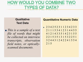 HOW WOULD YOU COMBINE TWO
TYPES OF DATA?
Qualitative
Text Data
This is a sample of a text
file of words that might
be collected on interview
transcripts, observation
field notes, or optically-
scanned documents.
Quantitative Numeric Data
2 3 4 2 5 2 3 1 1 2 3 4 2 3 3
2 1 1 1 5 3 4 1 2 3 1 4 4 5 5
4 1 2 1 4 3 3 5 1 4 2 3 1 5 5
2 2 1 5 3 5 1 3 1 5 3 2 2 5 1
3 2 4 4 3 1 2 4 2 2 4 1 5 5 4
2 1 5
 