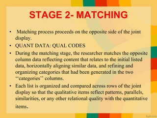Mixed method research | PPTX
