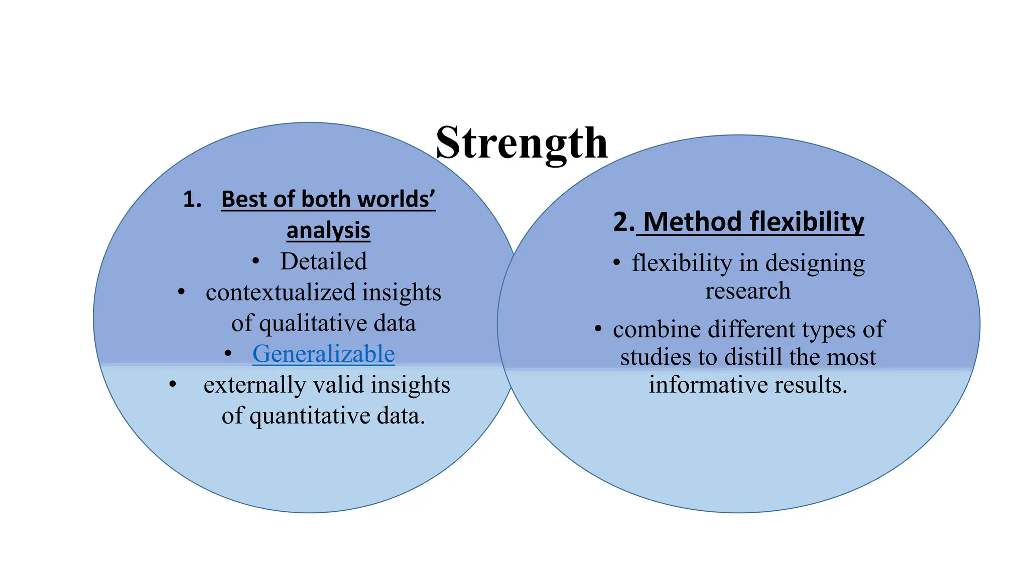 Strength
1. Best of both worlds’
analysis
• Detailed
• contextualized insights
of qualitative data
• Generalizable
• externally valid insights
of quantitative data.
2. Method flexibility
• flexibility in designing
research
• combine different types of
studies to distill the most
informative results.
 