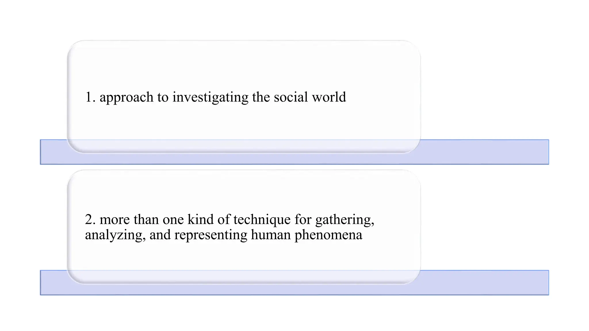 1. approach to investigating the social world
2. more than one kind of technique for gathering,
analyzing, and representing human phenomena
 