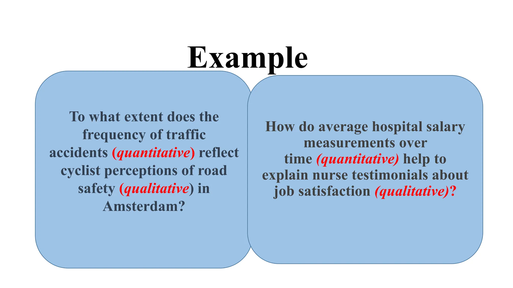 Example
To what extent does the
frequency of traffic
accidents (quantitative) reflect
cyclist perceptions of road
safety (qualitative) in
Amsterdam?
How do average hospital salary
measurements over
time (quantitative) help to
explain nurse testimonials about
job satisfaction (qualitative)?
 