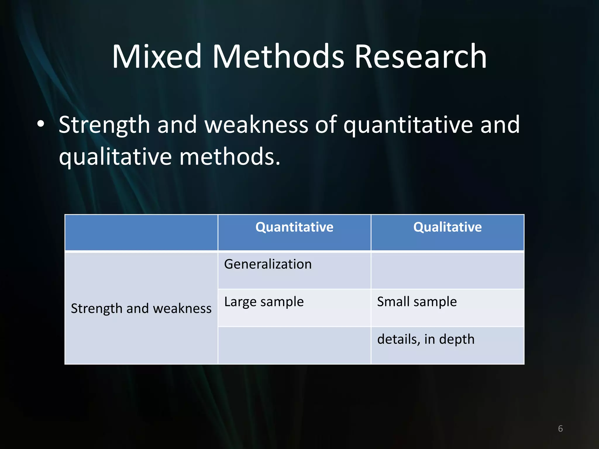 Mixed Methods Research
• Strength and weakness of quantitative and
qualitative methods.
6
Quantitative Qualitative
Strength and weakness
Generalization
Large sample Small sample
details, in depth
 
