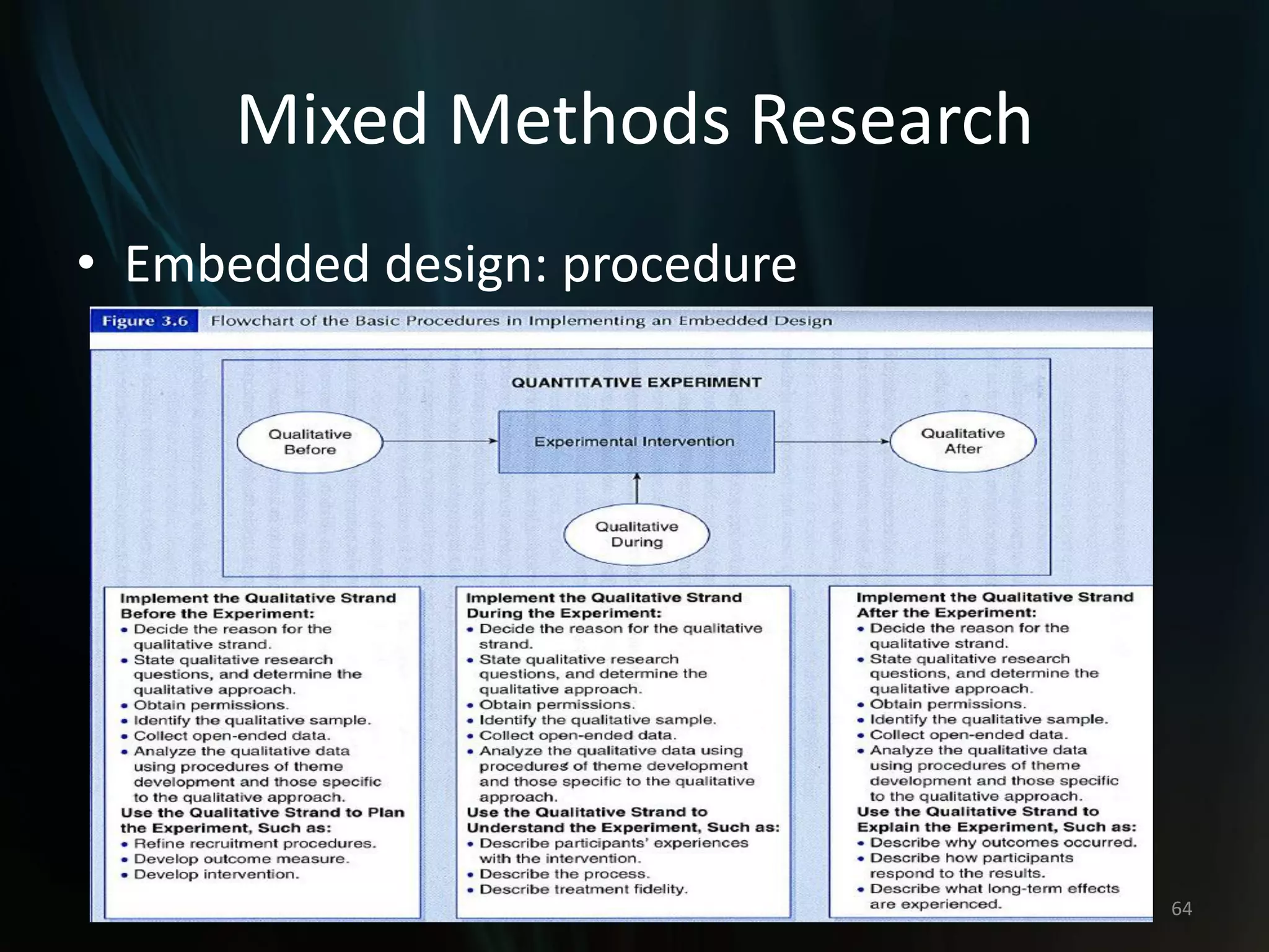 Mixed Methods Research
• Embedded design: procedure
64
 