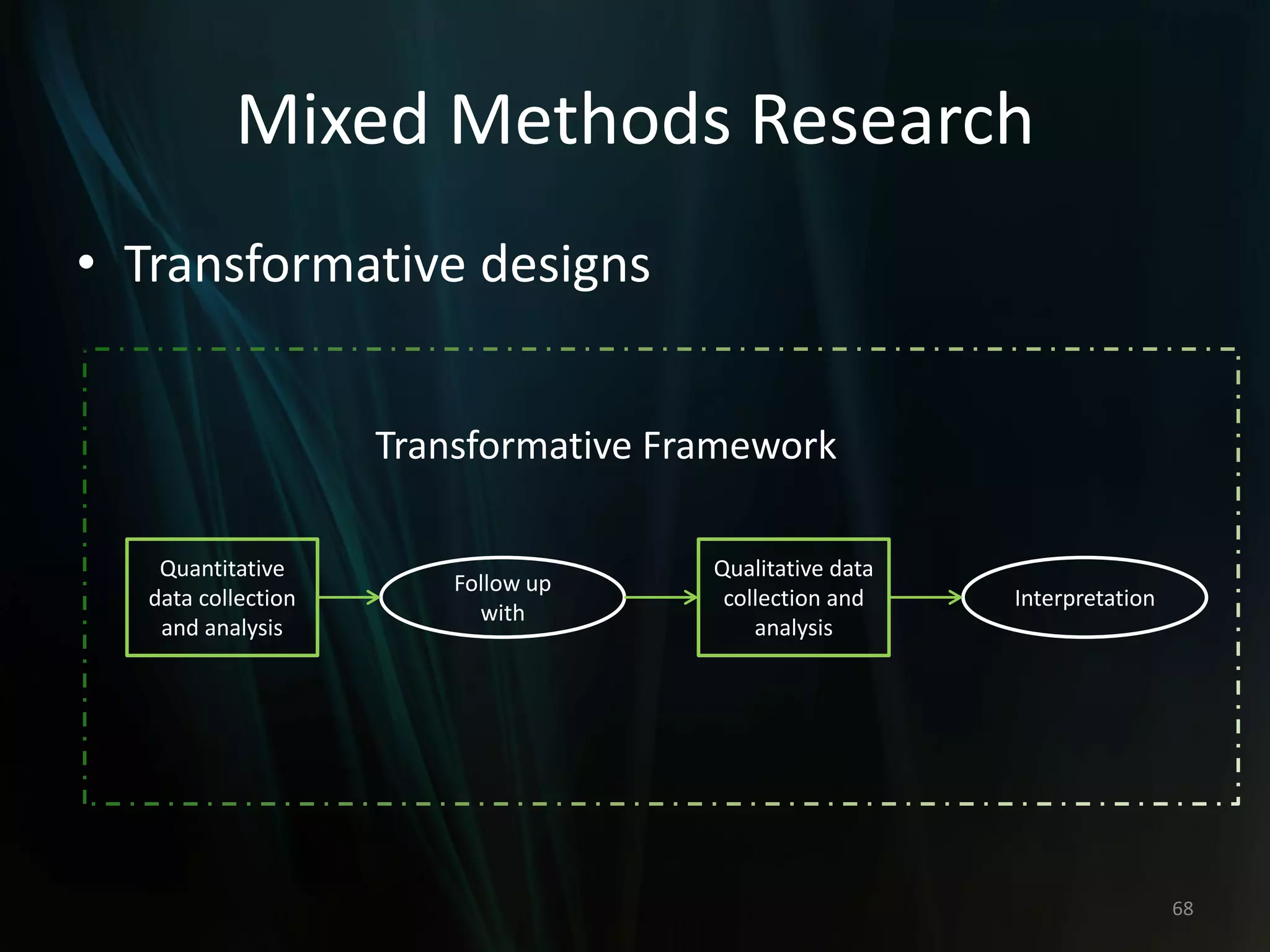 Mixed Methods Research
• Transformative designs
68
Quantitative
data collection
and analysis
Follow up
with
Qualitative data
collection and
analysis
Interpretation
Transformative Framework
 