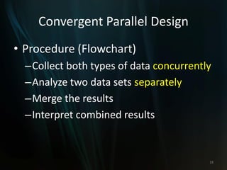 Convergent Parallel Design
• Procedure (Flowchart)
–Collect both types of data concurrently
–Analyze two data sets separately
–Merge the results
–Interpret combined results
18
 
