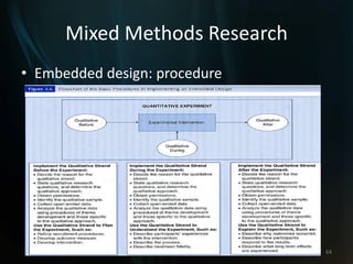 Mixed Methods Research
• Embedded design: procedure
64
 