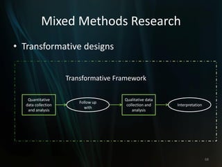 Mixed Methods Research
• Transformative designs
68
Quantitative
data collection
and analysis
Follow up
with
Qualitative data
collection and
analysis
Interpretation
Transformative Framework
 