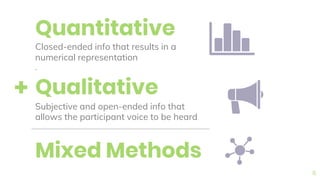 Quantitative
Closed-ended info that results in a
numerical representation
.
Qualitative
Subjective and open-ended info that
allows the participant voice to be heard
6
Mixed Methods
+
 