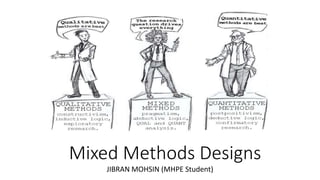 Mixed Methods Designs
JIBRAN MOHSIN (MHPE Student)
 