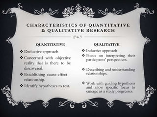 Deductive approach
 Concerned with objective
reality that is there to be
discovered.
 Establishing cause-effect
relationship.
 Identify hypotheses to test.
 Inductive approach
 Focus on interpreting their
participants’ perspectives.
 Describing and understanding
relationships.
 Work with guiding hypothesis
and allow specific focus to
emerge as a study progresses.
CHA R A CTER ISTICS OF QUA NTITA TIVE
& QUALITATIVE RESEARCH
QUANTITATIVE QUALITATIVE
 