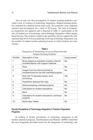 12 Teclehaimanot, Mentzer, and Hickman
Also of note was that investigation of student teaching portfolios pro-
vided a lack of evidence of technology integration. Student teaching portfo-
lios included ﬁve detailed lesson plans each. Ten portfolios were randomly
selected and investigated, for a total of 50 lessons. The lack of technolo-
gy integration was apparent and is depicted in Table 2—particularly in the
area of student use of technology and technology integration within inquiry
based lessons. The evidence found in the portfolios did not support the self-
reported high level of lesson planning involving technology integration (e.g.
the number of student teachers planning lessons in which students use tech-
nology).
Table 2
Integration of Technology in Lesson Plans from the
Student Teaching Portfolio
Portfolio Description of Use Inquiry-based
1 Music played as examples of poetry; Internet
provided teacher with support materials
No
2 None No
3 Images from the Internet printed as
transparencies for use with overhead projector
No
4 DVD with TV episodes shown; word
processing
Yes
5 PowerPoint delivered ﬁlm clips No
6 Word processing; overhead projector No
7 Calculators for student calculations No
8 None No
9 Calculators for student calculations; overhead
projector
No
10 Movie clips; videos No
Faculty Perceptions of Technology Integration in Teacher Preparation
Programs
In looking at faculty perceptions of technology integration in the
teacher education program, Teclehaimanot and Mentzer (2008b) found that
the most frequently provided reason for the integration of technology into
 