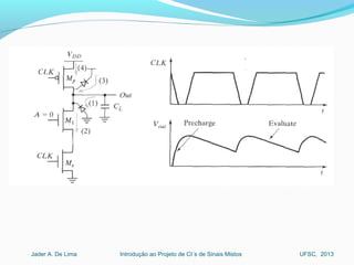 Introdução ao Projeto de CI´s de Sinais MistosJader A. De Lima UFSC, 2013
 