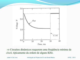 Introdução ao Projeto de CI´s de Sinais MistosJader A. De Lima UFSC, 2013
 ⇒ Circuitos dinâmicos requerem uma freqüência mínima de 
clock, tipicamente da ordem de alguns KHz. 
 