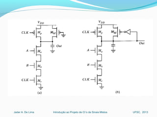 Introdução ao Projeto de CI´s de Sinais MistosJader A. De Lima UFSC, 2013
 