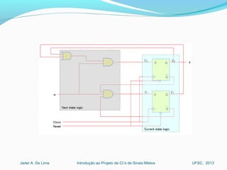 Introdução ao Projeto de CI´s de Sinais MistosJader A. De Lima UFSC, 2013
 
