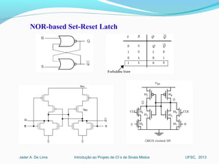 Introdução ao Projeto de CI´s de Sinais MistosJader A. De Lima UFSC, 2013
NOR-based Set-Reset Latch
 