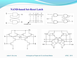 Introdução ao Projeto de CI´s de Sinais MistosJader A. De Lima UFSC, 2013
NAND-based Set-Reset Latch
 