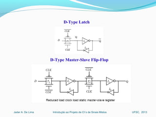 Introdução ao Projeto de CI´s de Sinais MistosJader A. De Lima UFSC, 2013
D-Type Master-Slave Flip-Flop
D-Type Latch
 
