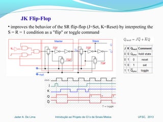 Introdução ao Projeto de CI´s de Sinais MistosJader A. De Lima UFSC, 2013
• improves the behavior of the SR flip-flop (J=Set, K=Reset) by interpreting the 
S = R = 1 condition as a "flip" or toggle command
JK Flip-Flop
 