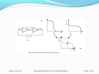 Introdução ao Projeto de CI´s de Sinais MistosJader A. De Lima UFSC, 2013
 