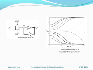 Introdução ao Projeto de CI´s de Sinais MistosJader A. De Lima UFSC, 2013
 