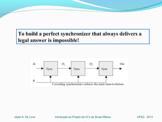 Introdução ao Projeto de CI´s de Sinais MistosJader A. De Lima UFSC, 2013
To build a perfect synchronizer that always delivers a
legal answer is impossible!
 