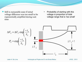 Introdução ao Projeto de CI´s de Sinais MistosJader A. De Lima UFSC, 2013
 Still in metastable state if initial
voltage difference was too small to be
exponentially amplified during wait
time
• Probability of starting with this
voltage is proportion of total
voltage range that is ‘too small’





 −
=





 −
∆=∆
S
w
S
S
w
FS
t
P
t
VV
τ
τ
exp
exp
∆ V S
t w
∆ V F = 1
 