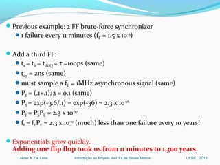 Introdução ao Projeto de CI´s de Sinais MistosJader A. De Lima UFSC, 2013
Previous example: 2 FF brute-force synchronizer
1 failure every 11 minutes (fE = 1.5 x 10-3
)
Add a third FF:
ts = th = tdCQ = τ =100ps (same)
tcy = 2ns (same)
must sample a fE = 1MHz asynchronous signal (same)
PE = (.1+.1)/2 = 0.1 (same)
PS = exp(-3.6/.1) = exp(-36) = 2.3 x 10-16
PF = PSPE = 2.3 x 10-17
fF = fEPF = 2.3 x 10-11
(much) less than one failure every 10 years!
Exponentials grow quickly.
Adding one flip flop took us from 11 minutes to 1,300 years.
 