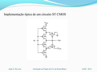 Introdução ao Projeto de CI´s de Sinais MistosJader A. De Lima UFSC, 2013
Implementação típica de um circuito ST CMOS
 