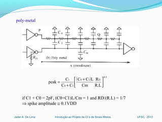 Introdução ao Projeto de CI´s de Sinais MistosJader A. De Lima UFSC, 2013
( ) 5.0
D10
10
1
L.R
R
Cm
LCC
CC
C
peak 


 +
+
=
if C1 + C0 = 2pF, (C0+C1)L/Cm = 1 and RD/(R.L) = 1/7
⇒ spike amplitude ≅ 0.1VDD
poly-metal
 