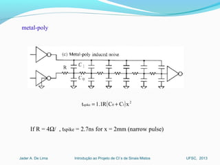 Introdução ao Projeto de CI´s de Sinais MistosJader A. De Lima UFSC, 2013
( ) 2
10spike xCCR1.1t +=
If R = 4Ω/ , tspike = 2.7ns for x = 2mm (narrow pulse)
metal-poly
 