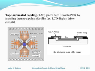 Introdução ao Projeto de CI´s de Sinais MistosJader A. De Lima UFSC, 2013
Tape-automated bonding (TAB) places bare ICs onto PCB by
attaching them to a polyamide film (ex: LCD display driver
circuits)
 